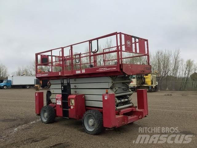 MEC 6092RT Saksilavat