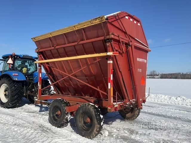 RICHARDTON 700 Muut koneet