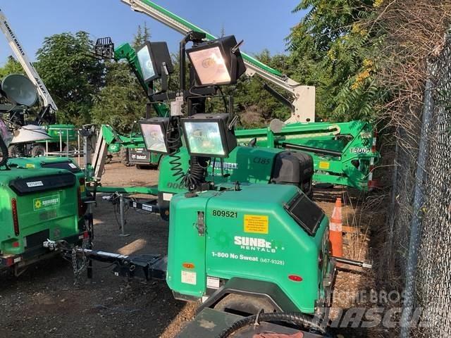 Terex RL4 Valopylväät