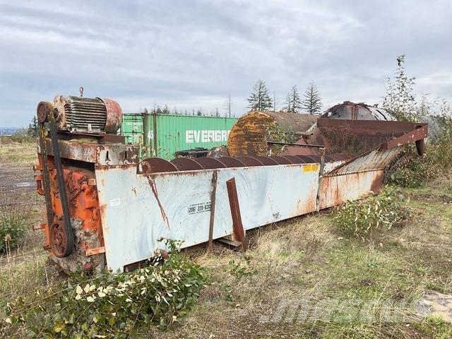 Torgerson  Jätteenlajittelukalustot