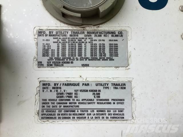 Utility VS2DX Umpikoriperävaunut