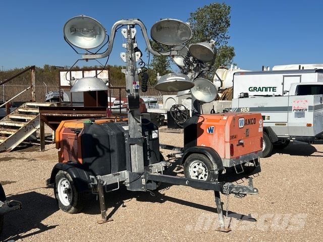 Wanco WLTT Valopylväät