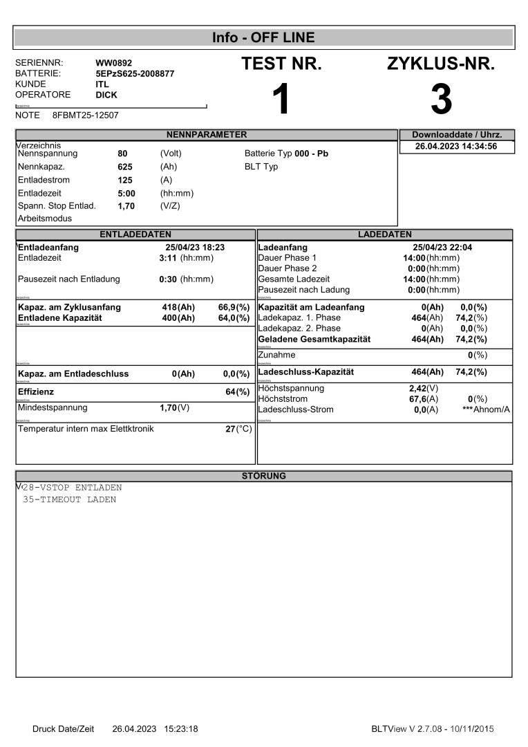 Toyota 8FBMT25 Sähkötrukit