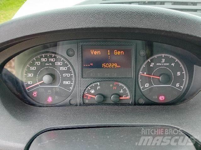 Peugeot BOXER Umpikorikuorma-autot