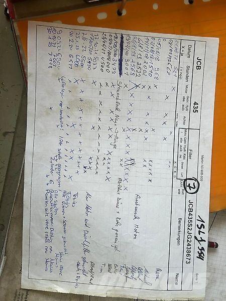 JCB 435S Pyöräkuormaajat