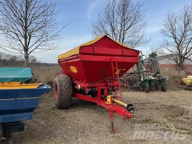 Bredal B6 Ruiskulannoittimet