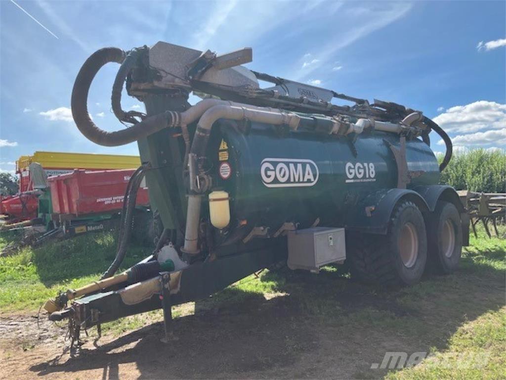 Gøma GG 18 Lietteen levittimet