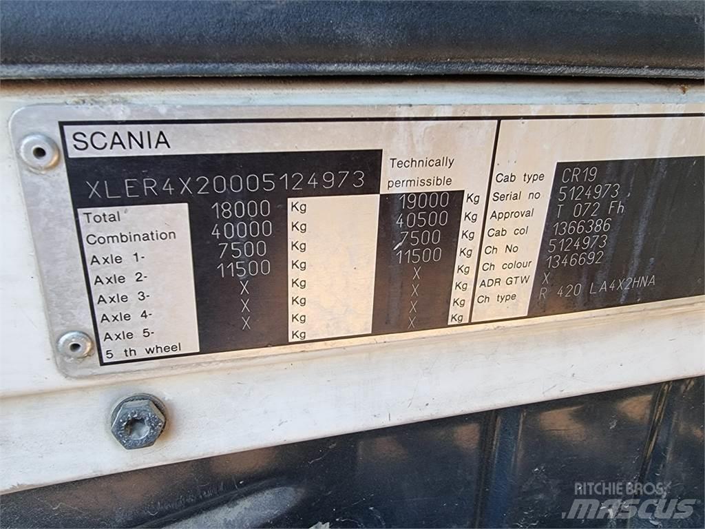Scania R420 Vetopöytäautot