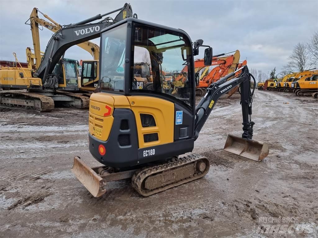 Volvo EC18D Minikaivukoneet < 7t
