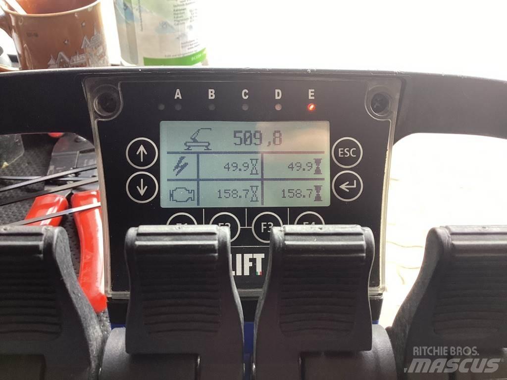 BG Lift M250 Mininosturit