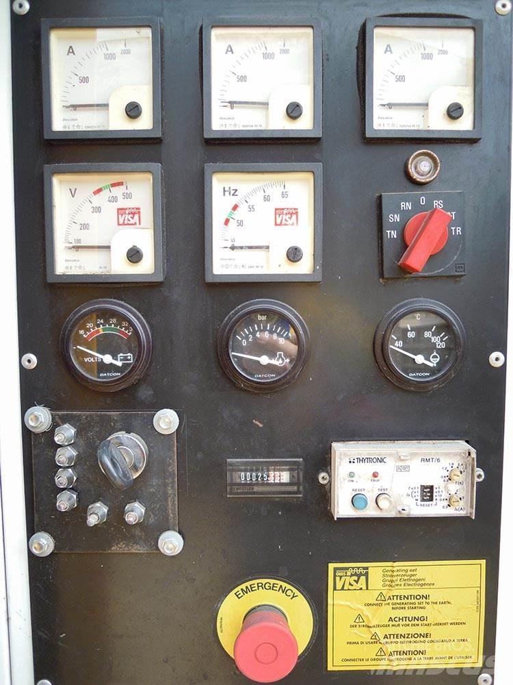 Visa D430SS Muut generaattorit