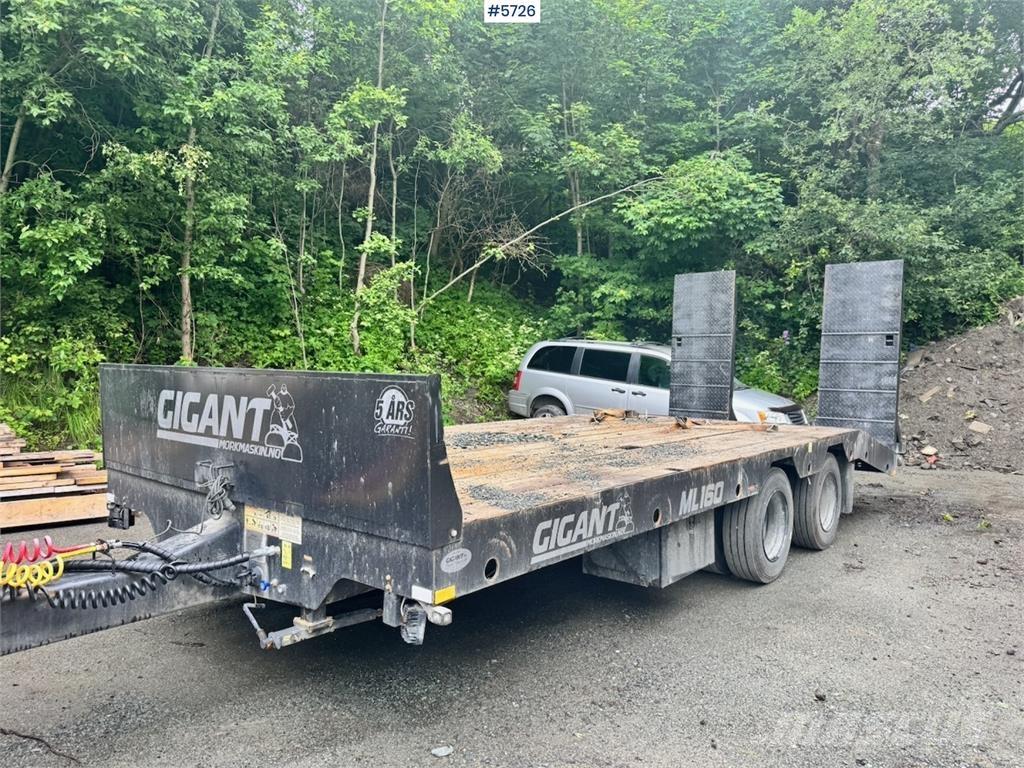 Gigant ML-160 Lavetit