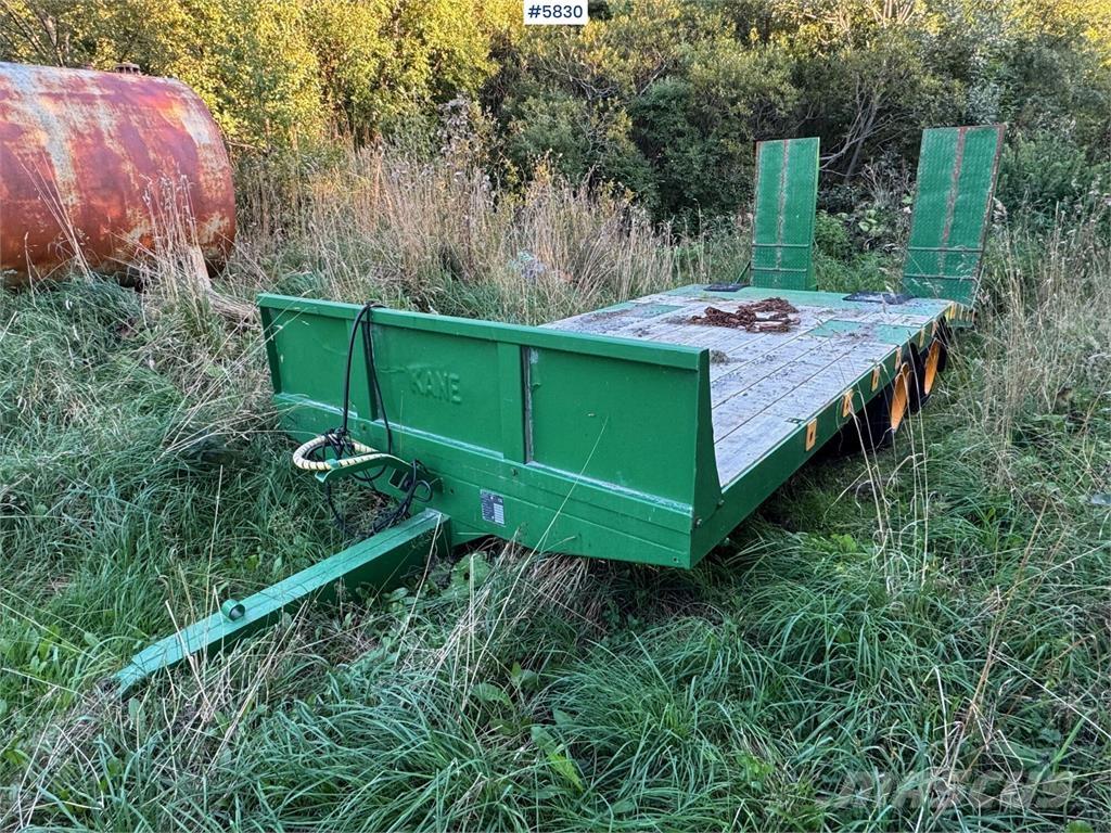 Kane Maskinhenger Lavetit