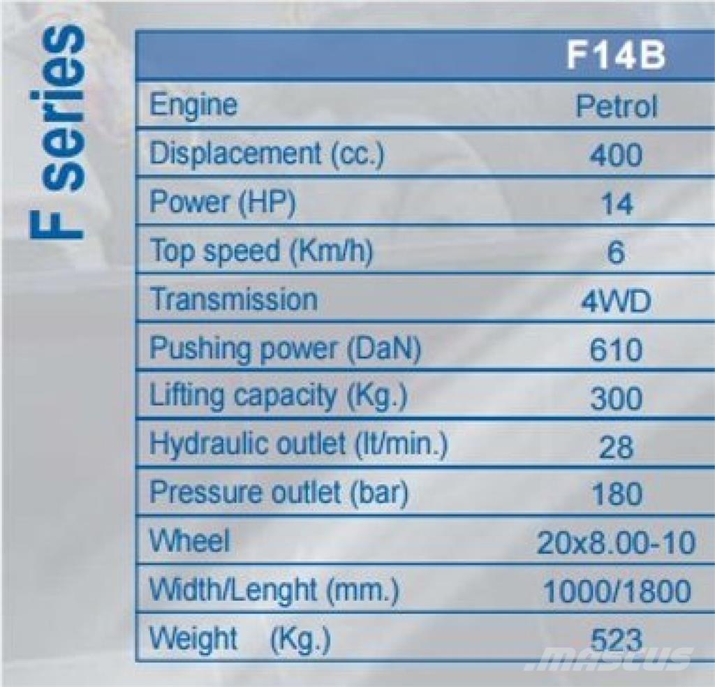 Multione F14B Yleiskuormaajat