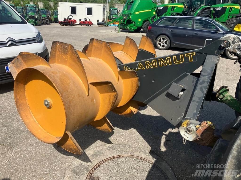  SF 175 Standard Jyrät