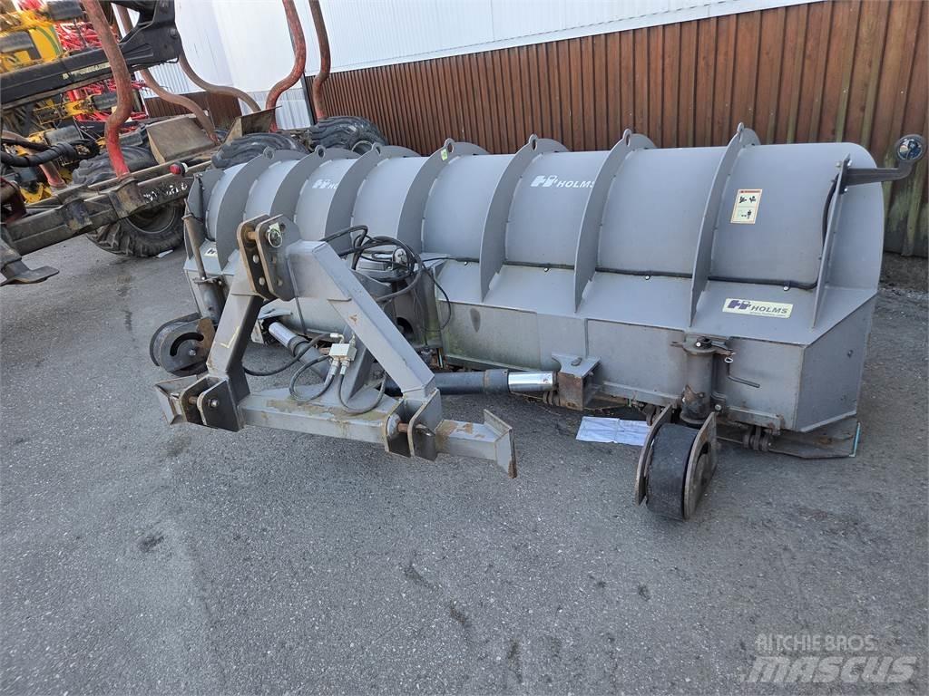 Holms 360 Lumiaurat