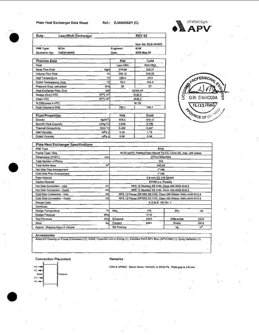 APV B134 MGS-20 Muut koneet