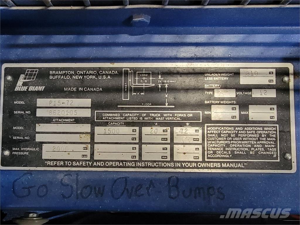 Blue GIANT P15-72 Muut koneet