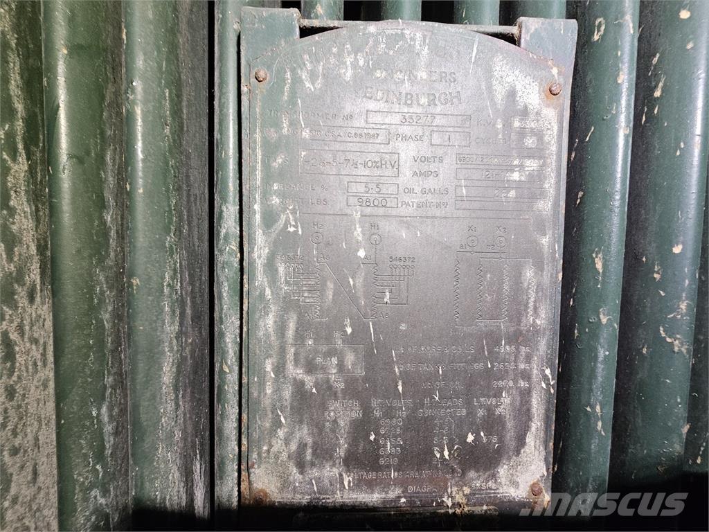 Bruce PEEBLES & CO. LTD. Muut koneet