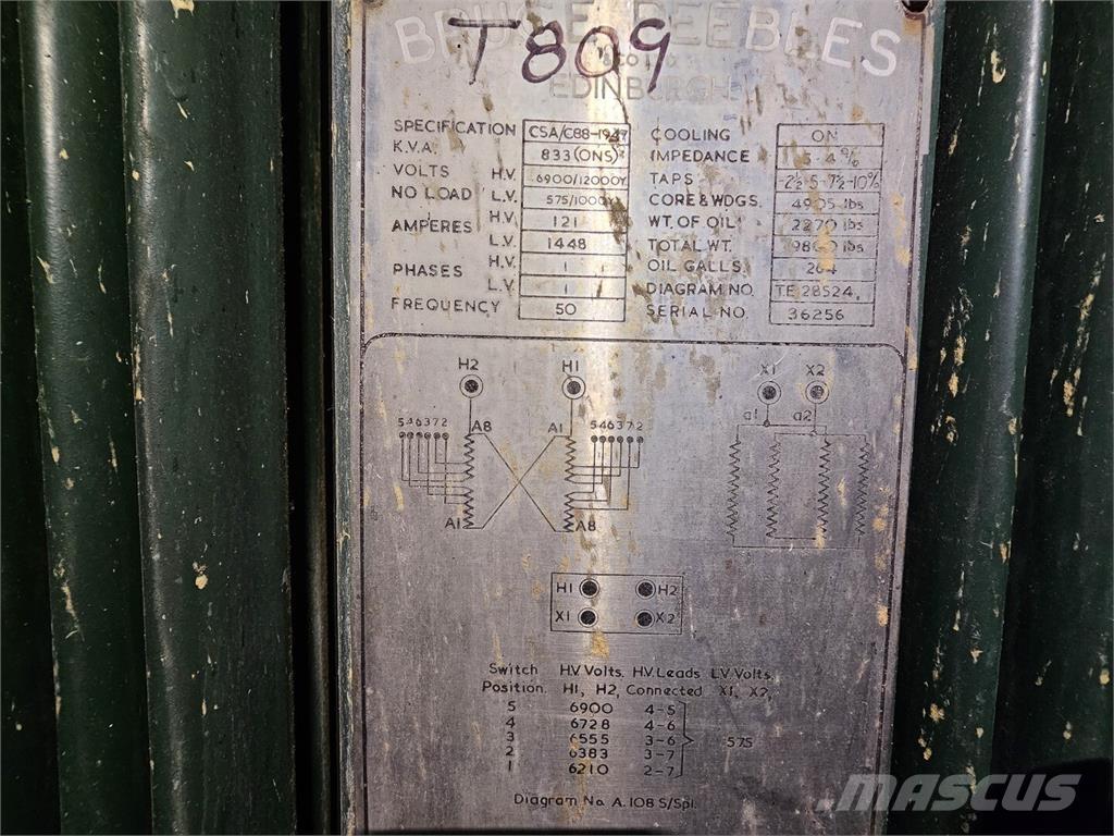 Bruce PEEBLES & CO. LTD. Muut koneet