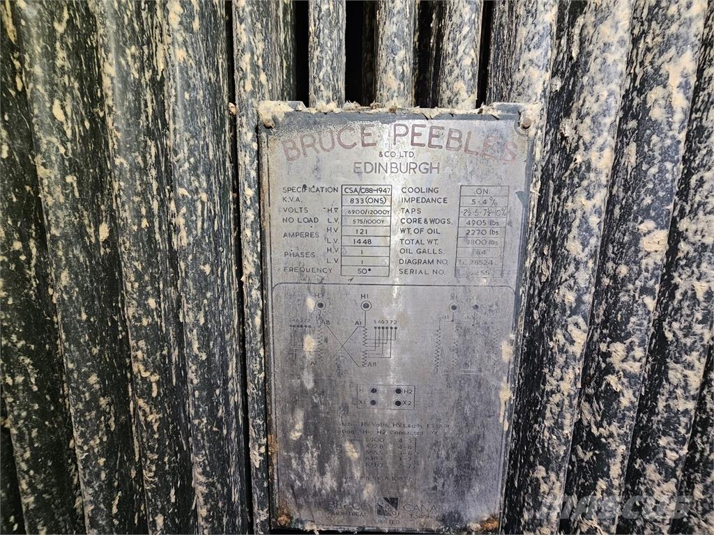 Bruce PEEBLES & CO. LTD. Muut koneet