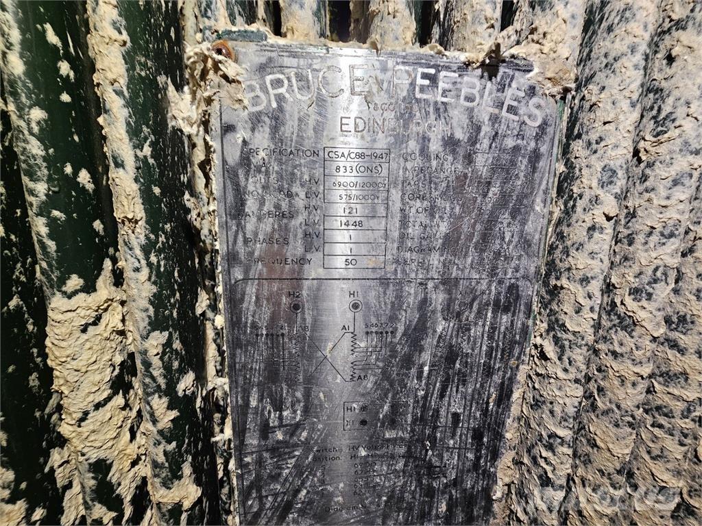 Bruce PEEBLES & CO. LTD. Muut koneet