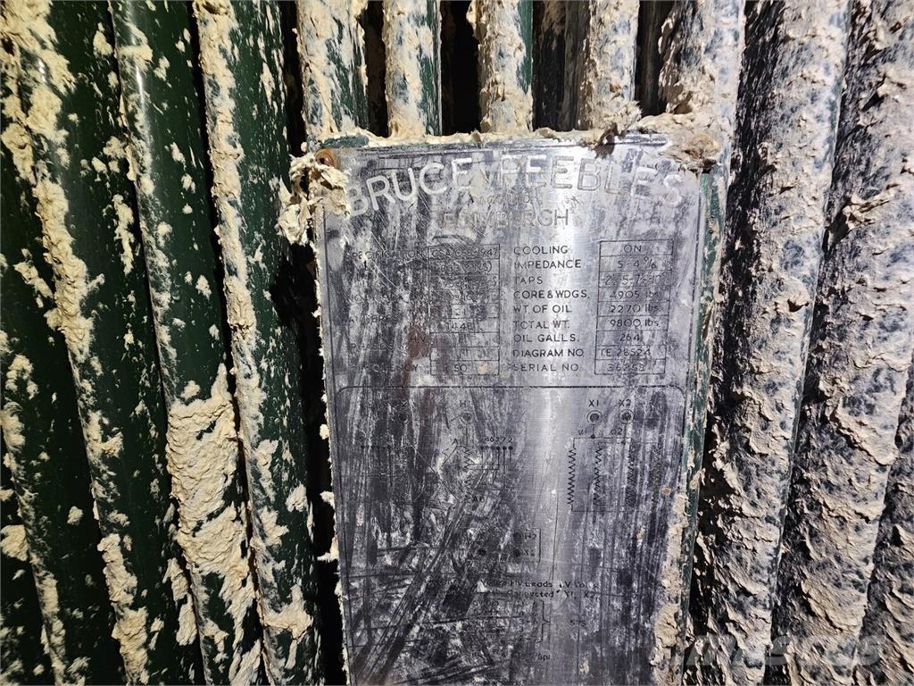 Bruce PEEBLES & CO. LTD. Muut koneet