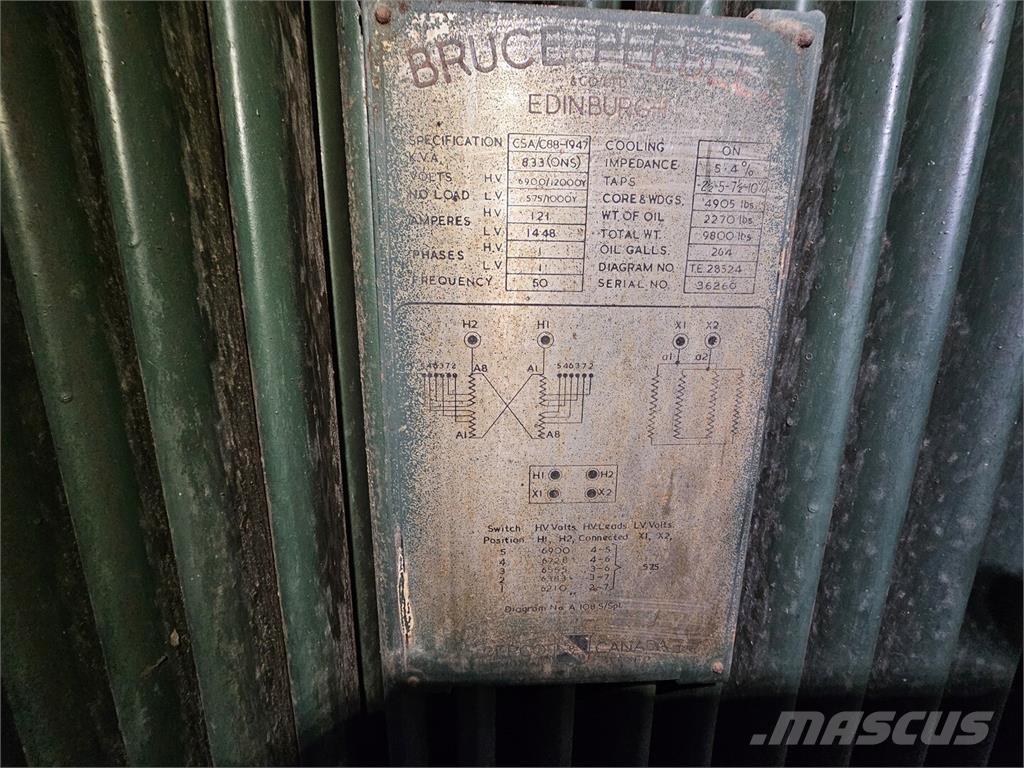 Bruce PEEBLES & CO. LTD. Muut koneet