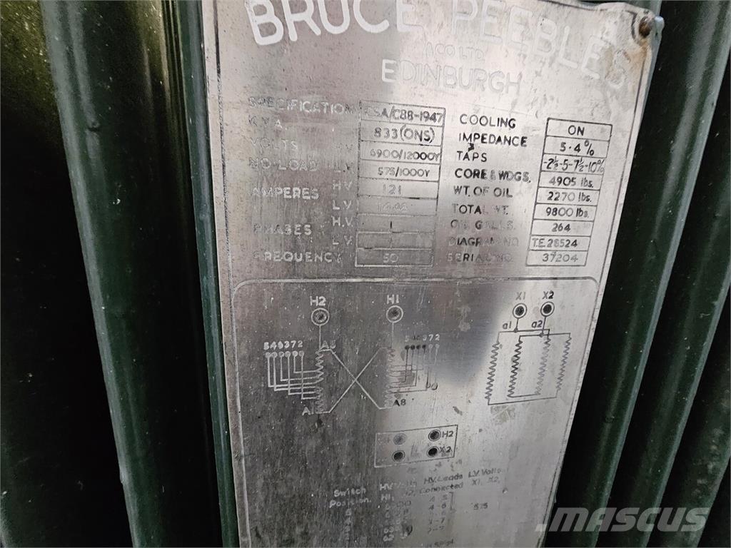 Bruce PEEBLES & CO. LTD. Muut koneet