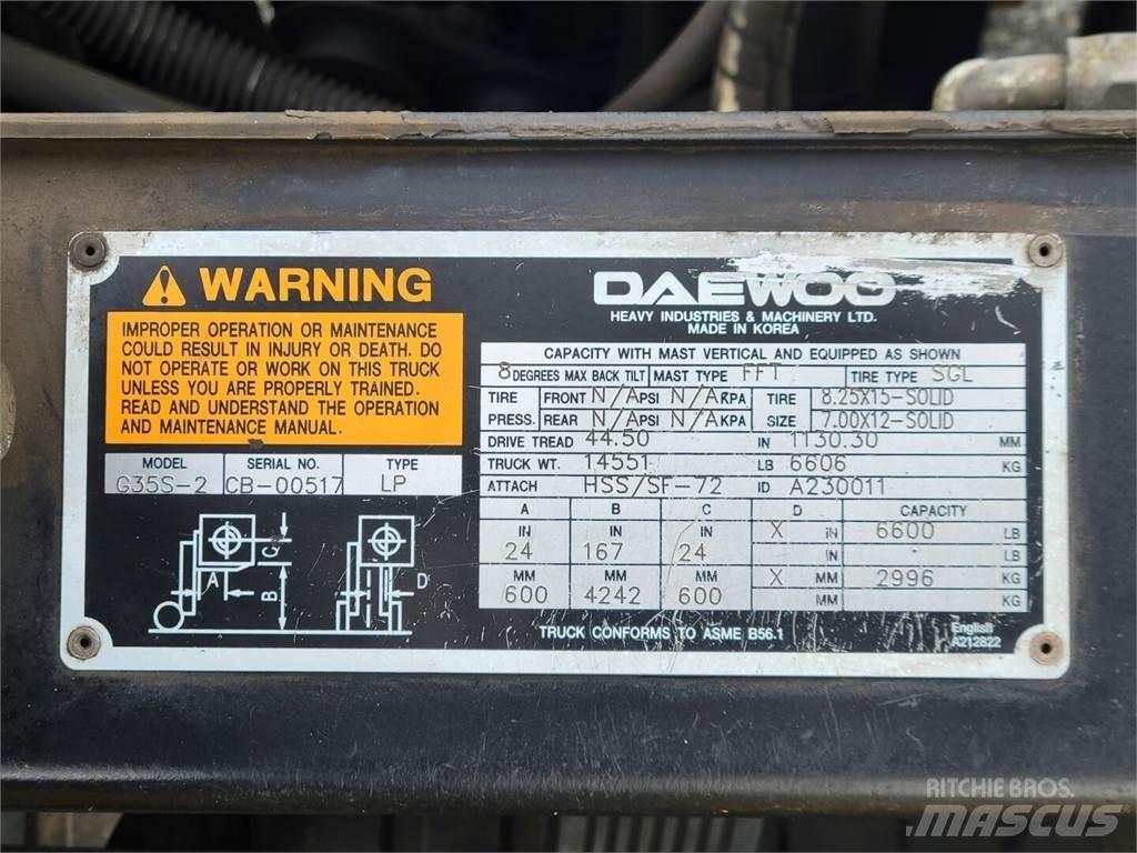 Daewoo G35S-2 Muut koneet
