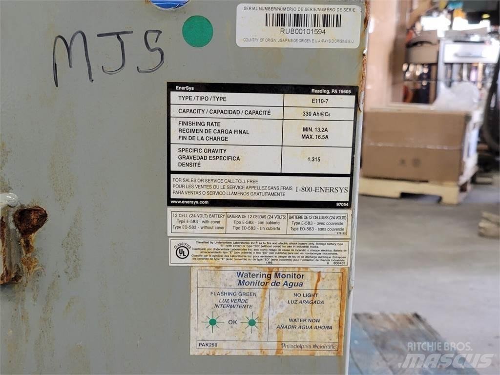 EnerSys E110-7 Akut