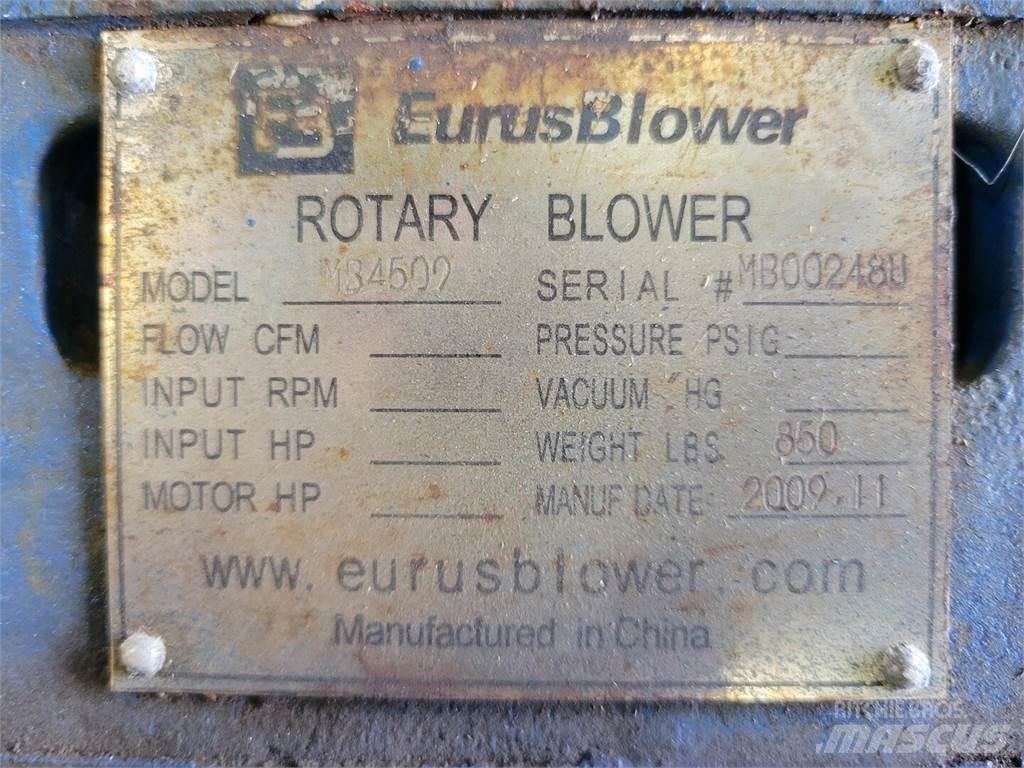  EURUS BLOWER Muut