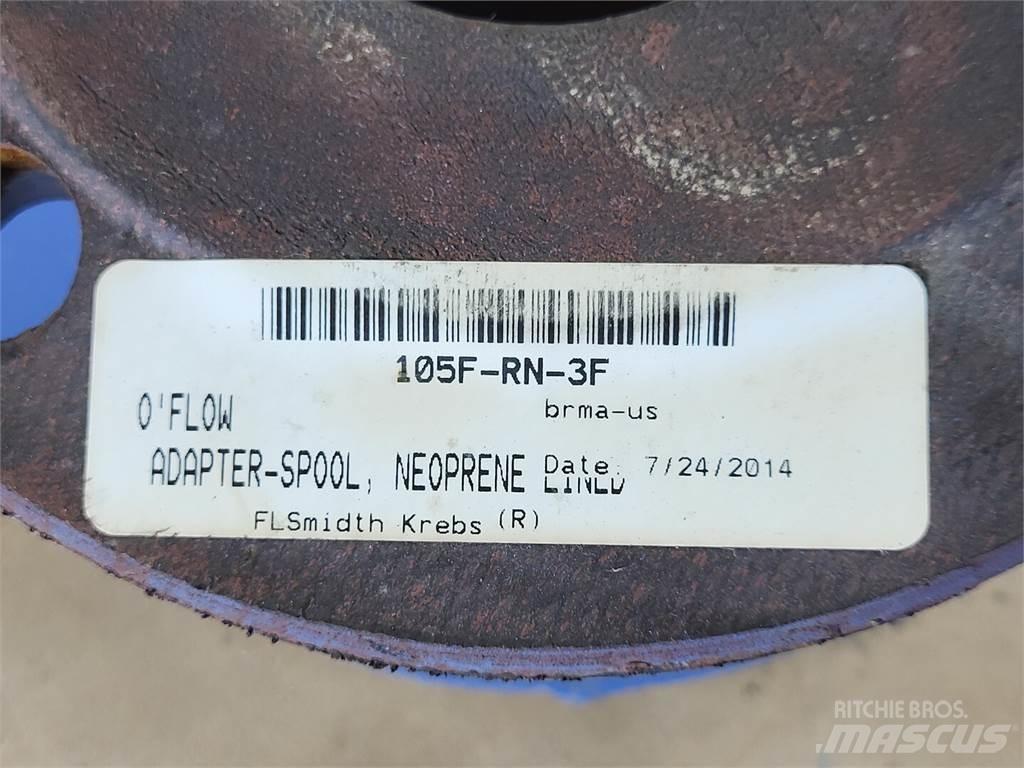  FLSMIDTH 105F-RN-3F Muut