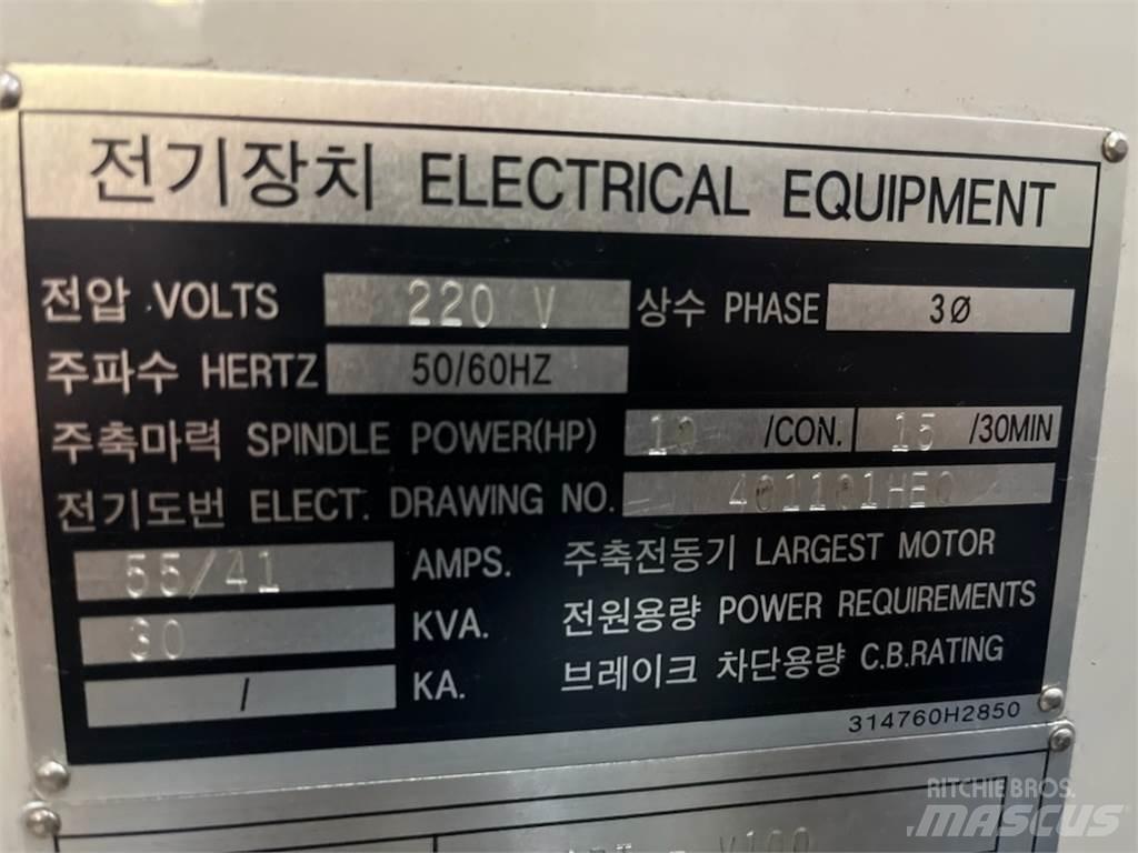 Hyundai SPT-V100 Muut koneet