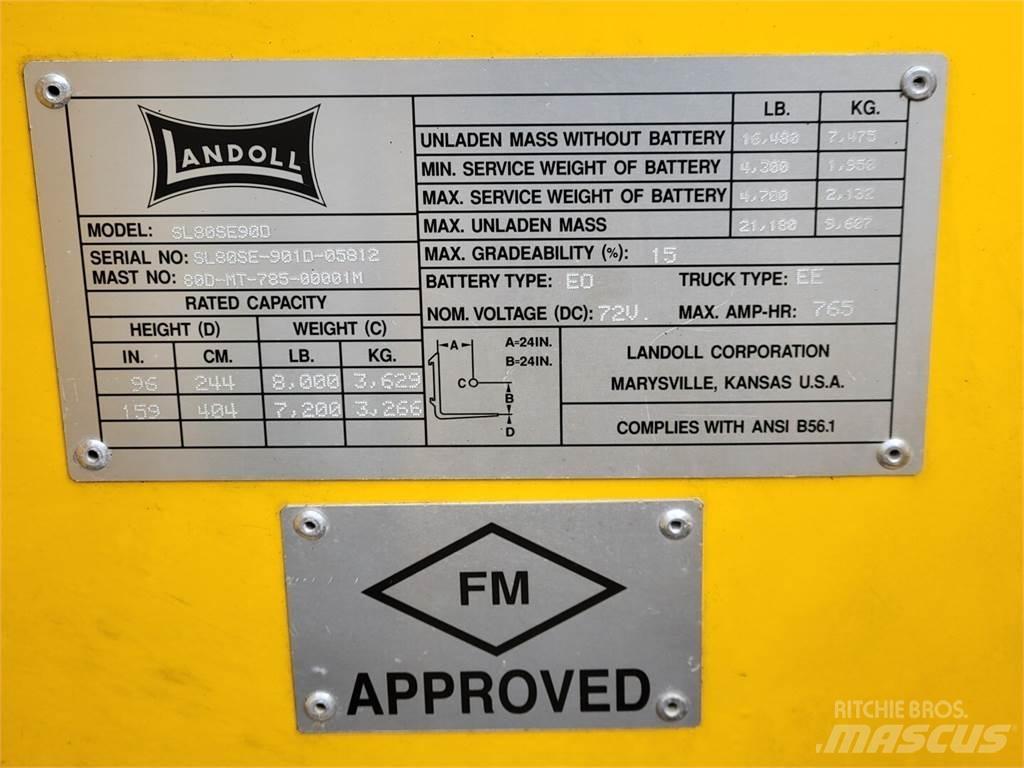 Landoll SL80SE90D Muut koneet