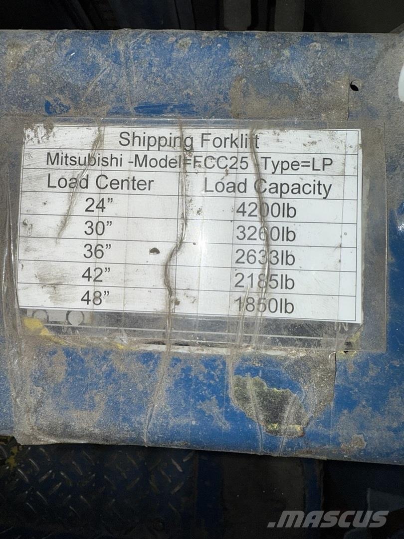 Mitsubishi FGC25 Muut koneet