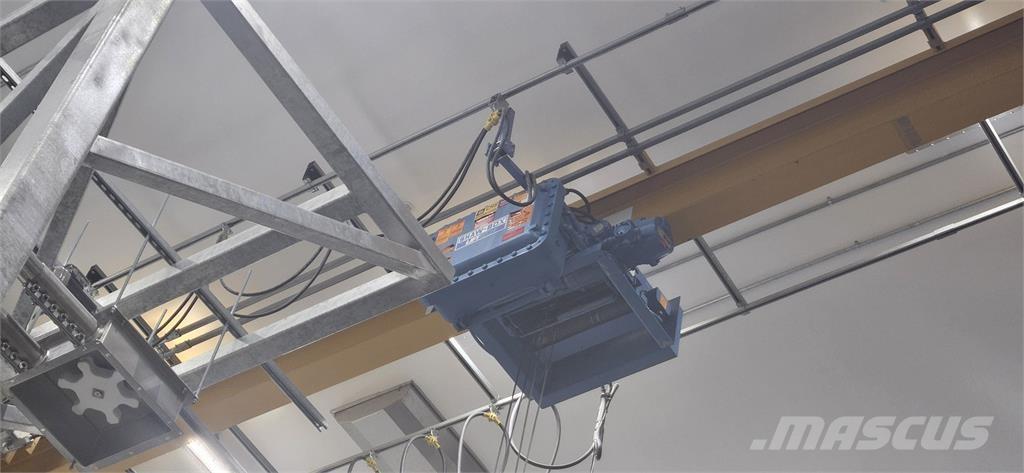  SHAWBOX Siltanosturit