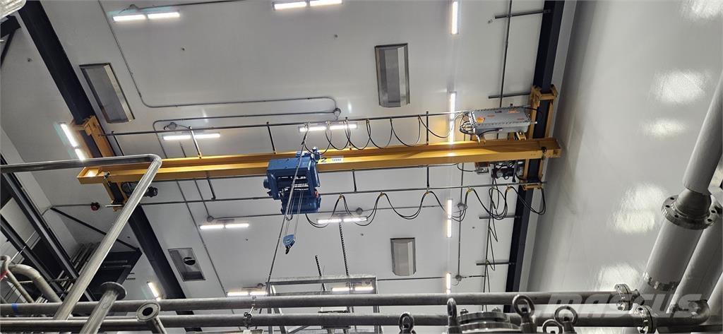  SHAWBOX Siltanosturit