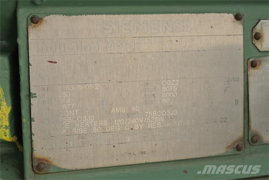 Siemens CGZZ Teollisuusmoottorit