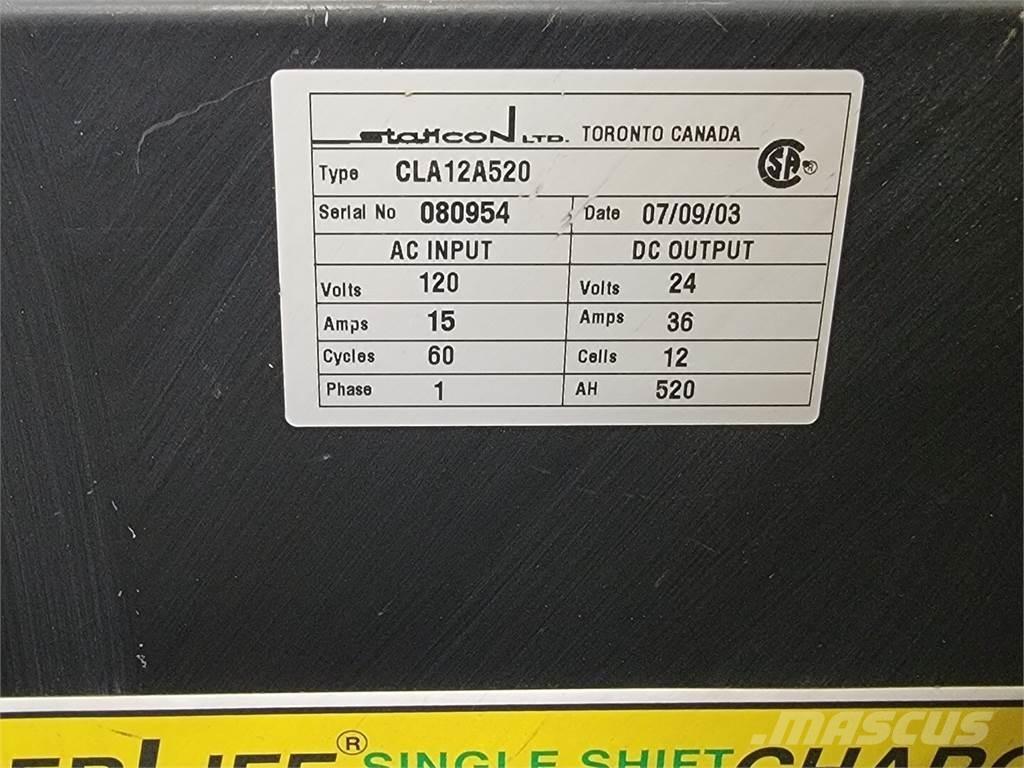  STATICON CLA12A520 Akut