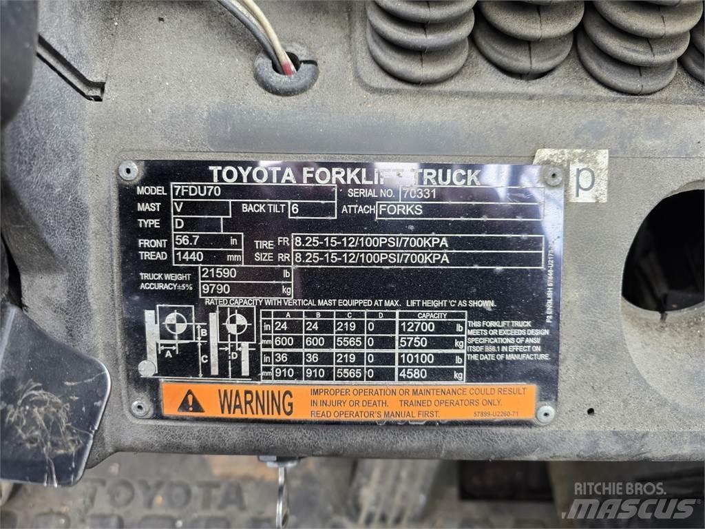 Toyota 7FDU70 Muut koneet