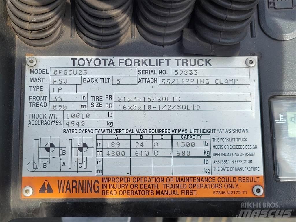 Toyota 8FGCU25 Muut koneet