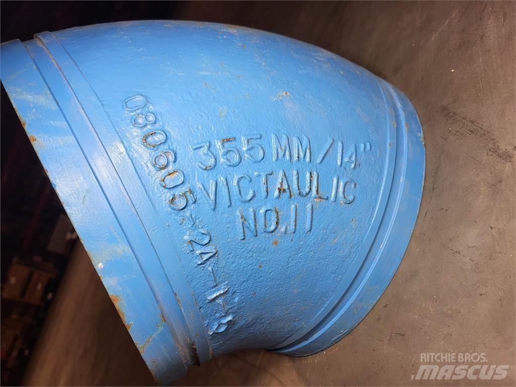  VICTAULIC Muut