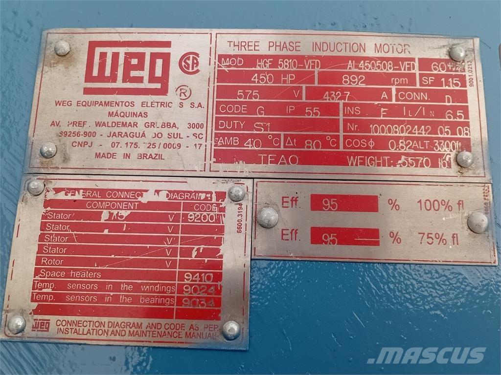 WEG HGF 5810-VFD Teollisuusmoottorit