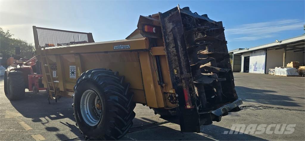 Richard Western D2095 Lietteen levittimet