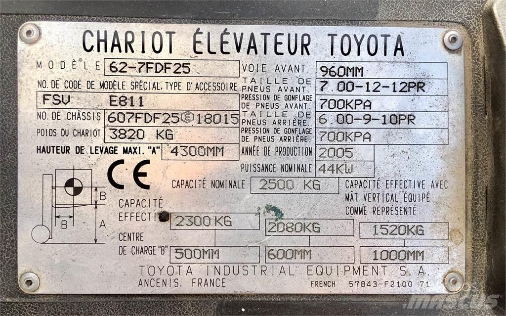 Toyota 7FD25 Muut haarukkatrukit