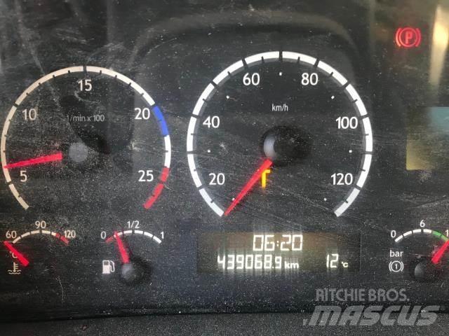 Scania PGRT-Serie P Vaihteistot
