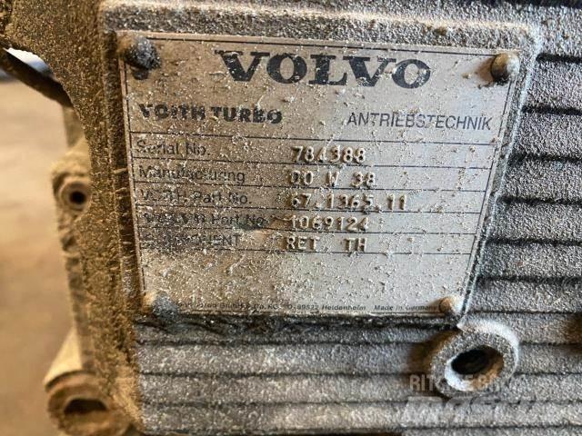 Volvo FH Vaihteistot