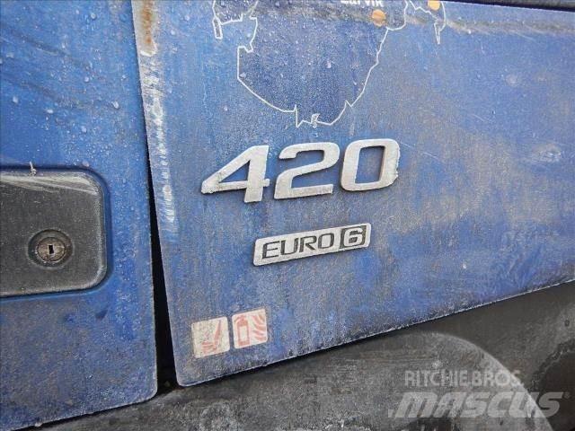 Volvo FM Vaihteistot