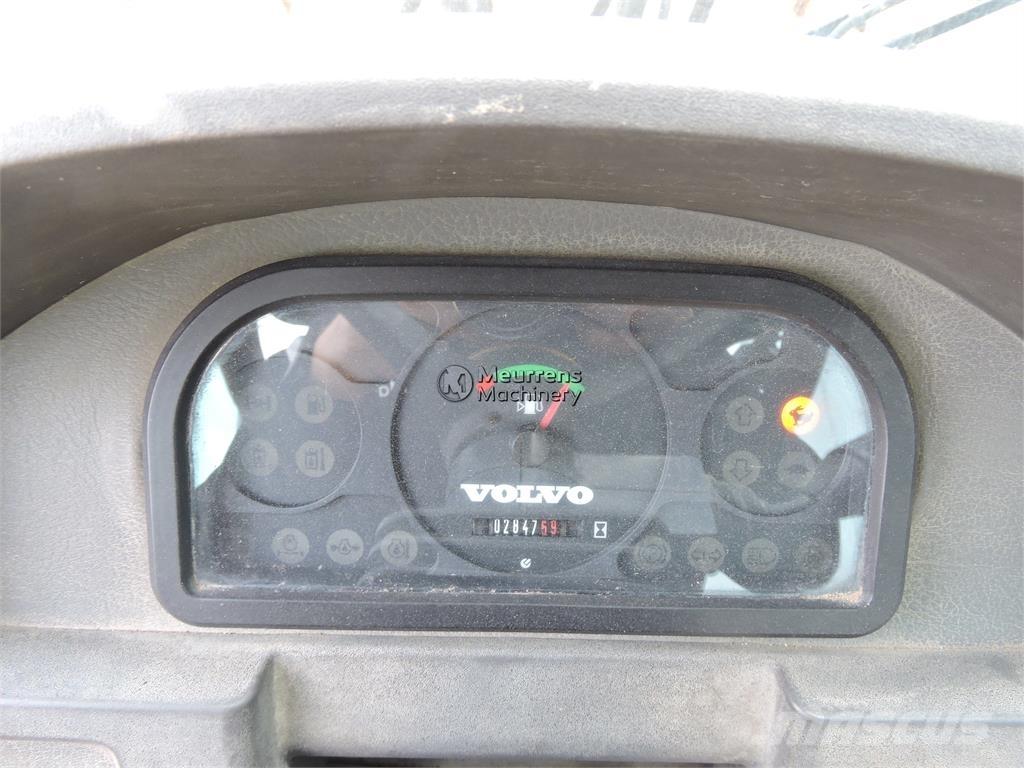 Volvo L25F + FORK Pyöräkuormaajat